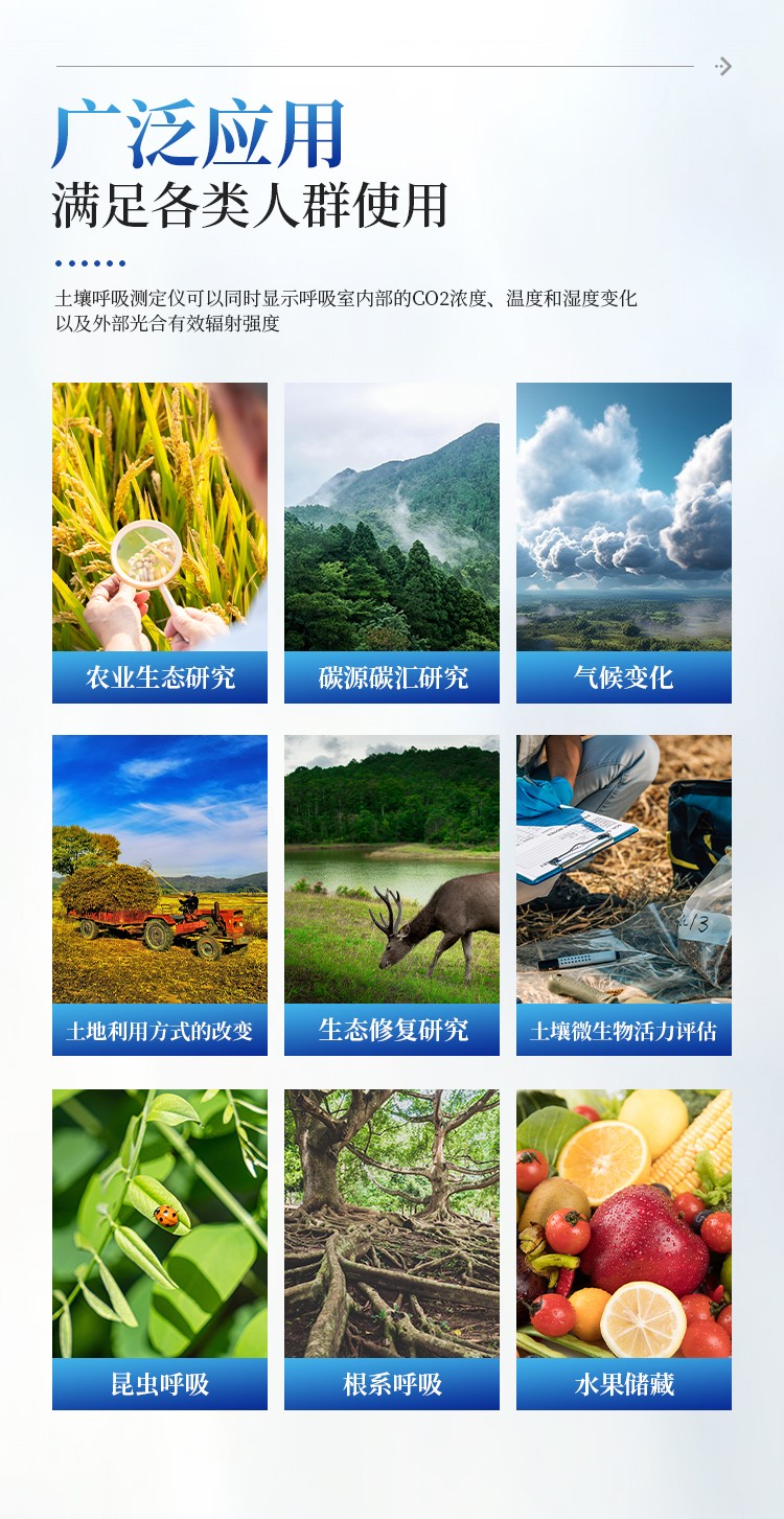 土壤呼吸测定仪