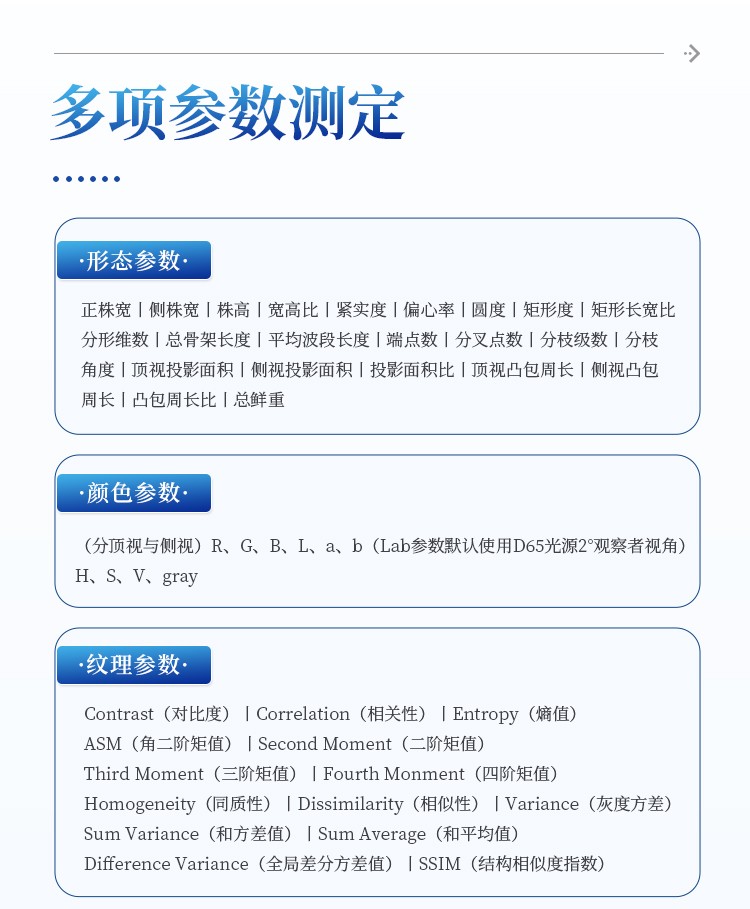植物表型成像系统
