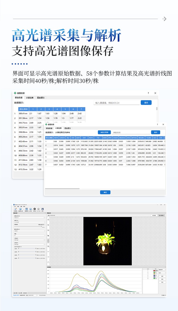 植物表型成像系统