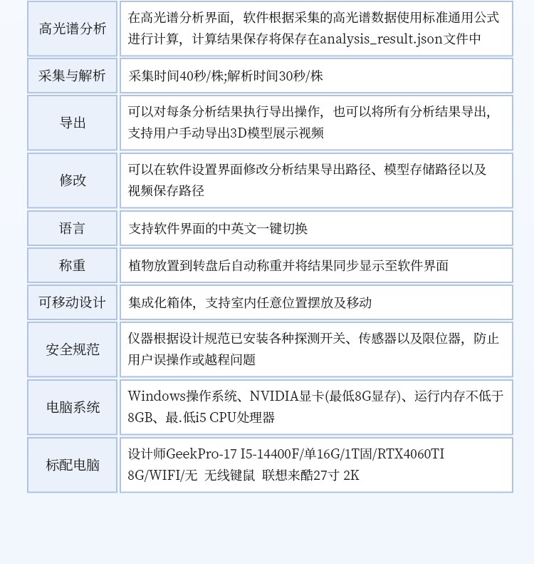 植物表型成像系统
