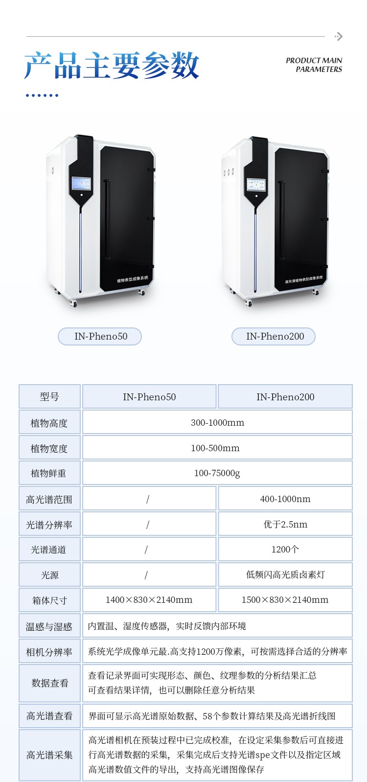 植物表型成像系统