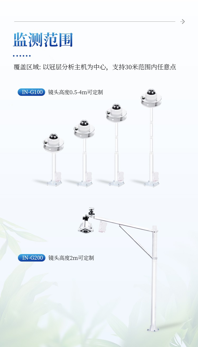 无线冠层分析仪