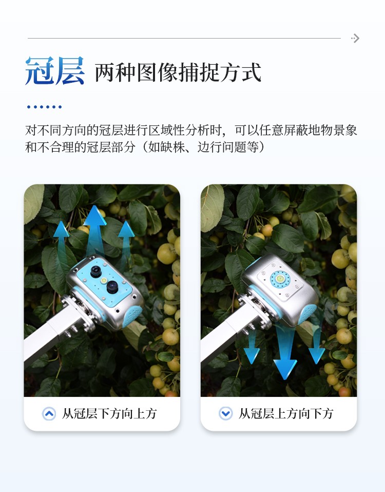 多光谱NDVI检测仪