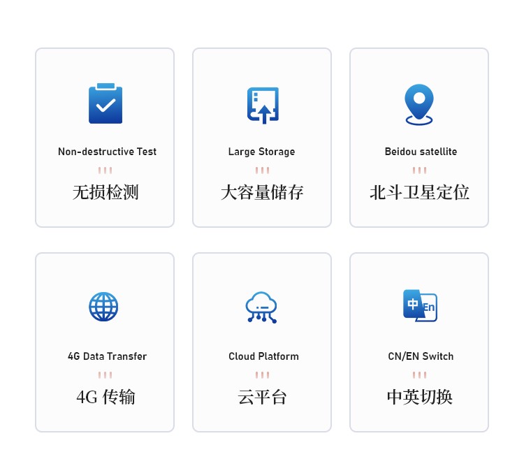 手持式NDVI测量仪 手持式NDVI测量仪