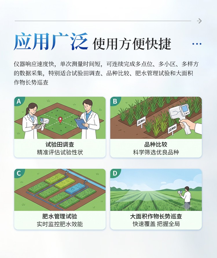 手持式NDVI测量仪 手持式NDVI测量仪