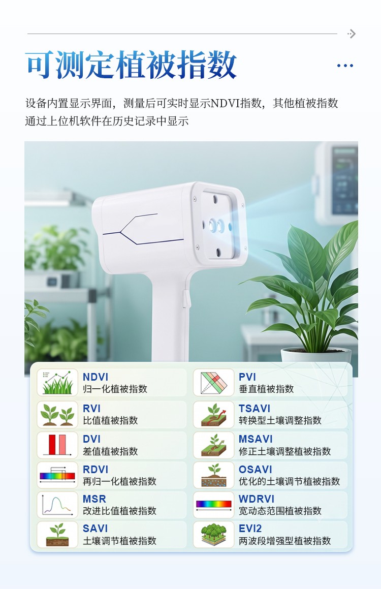 手持式NDVI测量仪 手持式NDVI测量仪