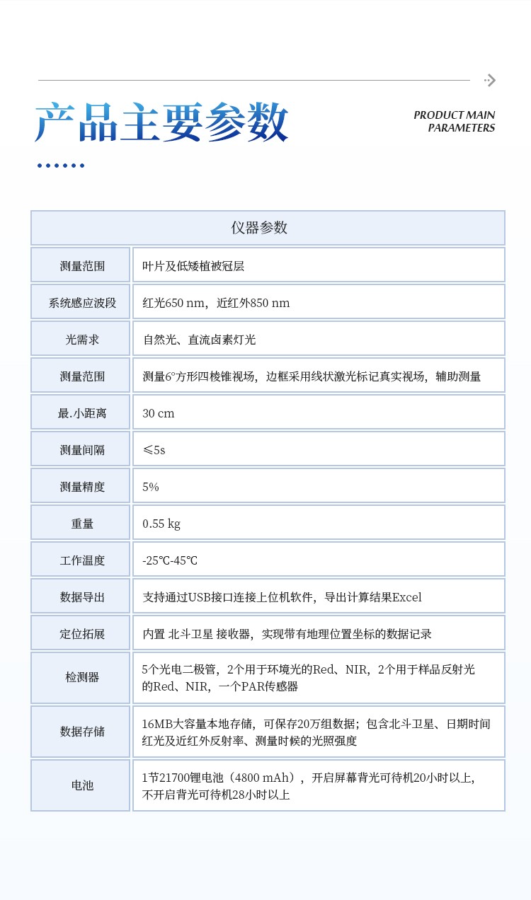 手持式NDVI测量仪 手持式NDVI测量仪