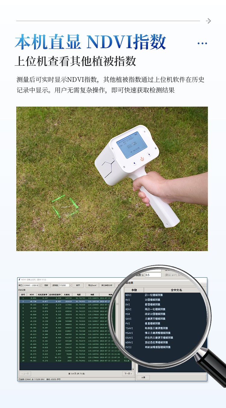 手持式NDVI测量仪 手持式NDVI测量仪