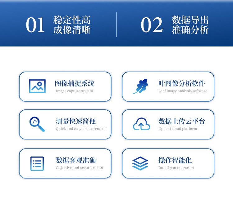 拍照式叶面积测量仪