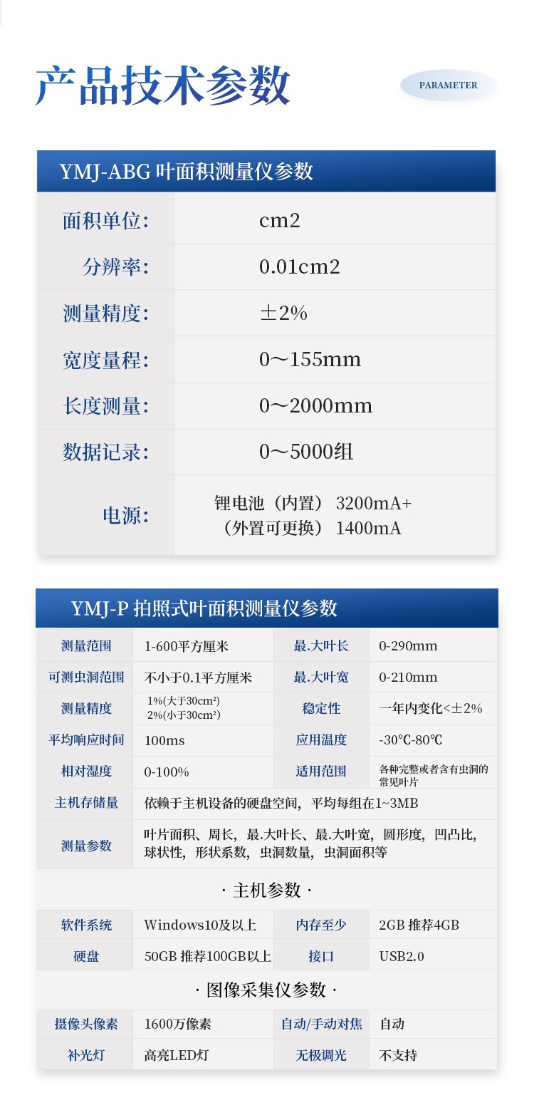 拍照式叶面积测量仪