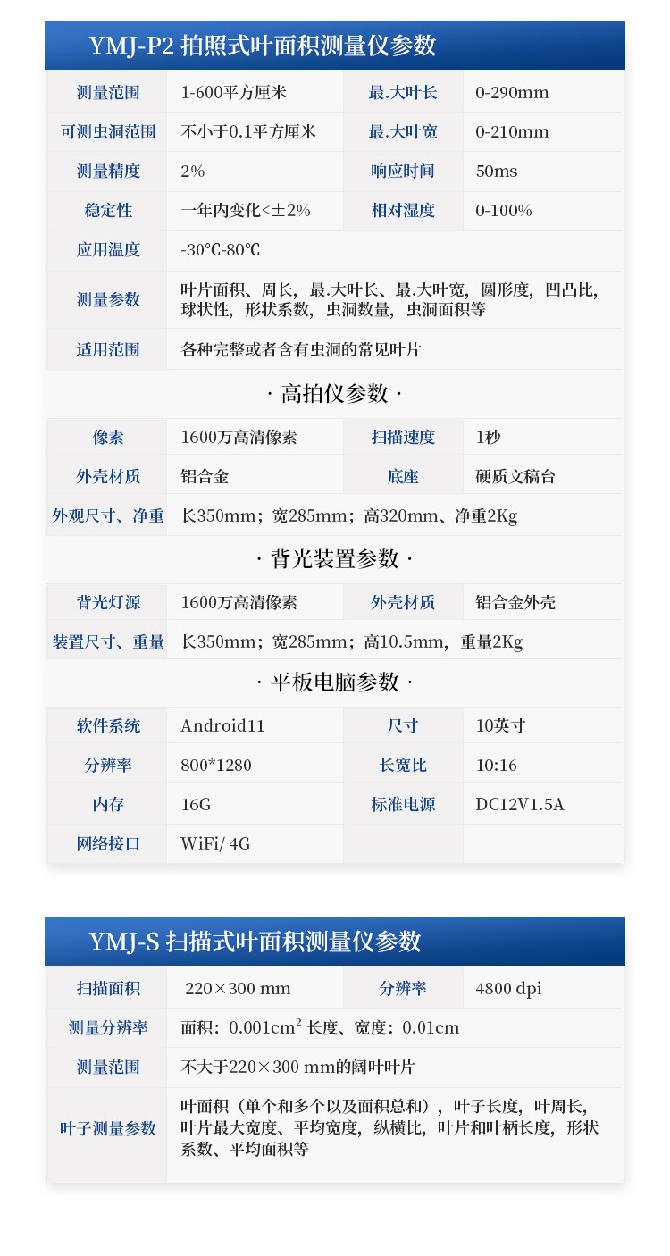 拍照式叶面积测量仪