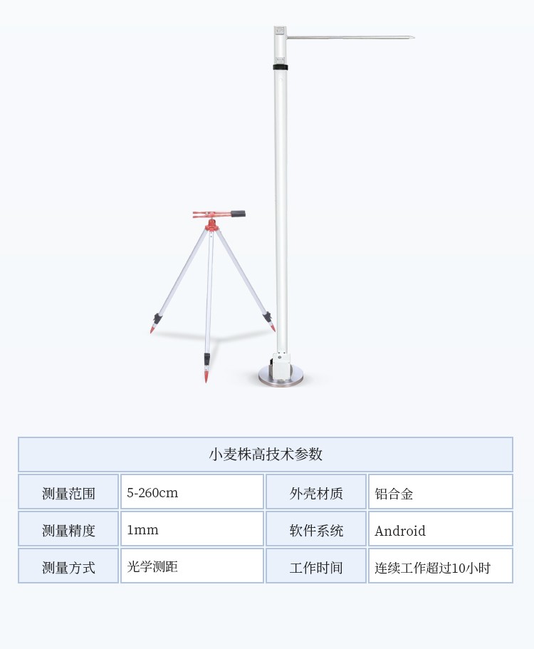小麦亩穗数测量仪