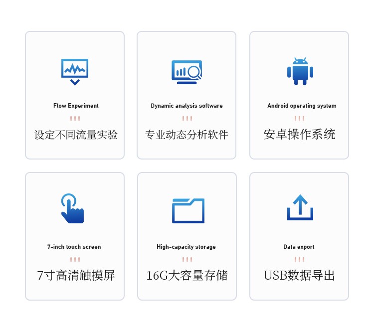 果蔬呼吸测定仪