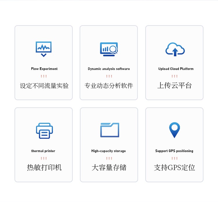 果蔬呼吸强度测定仪 果蔬呼吸强度测定仪
