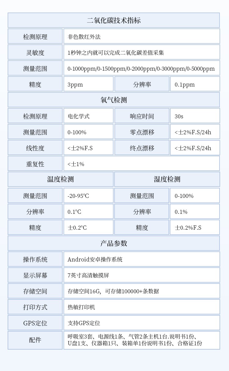果蔬呼吸强度测定仪 果蔬呼吸强度测定仪