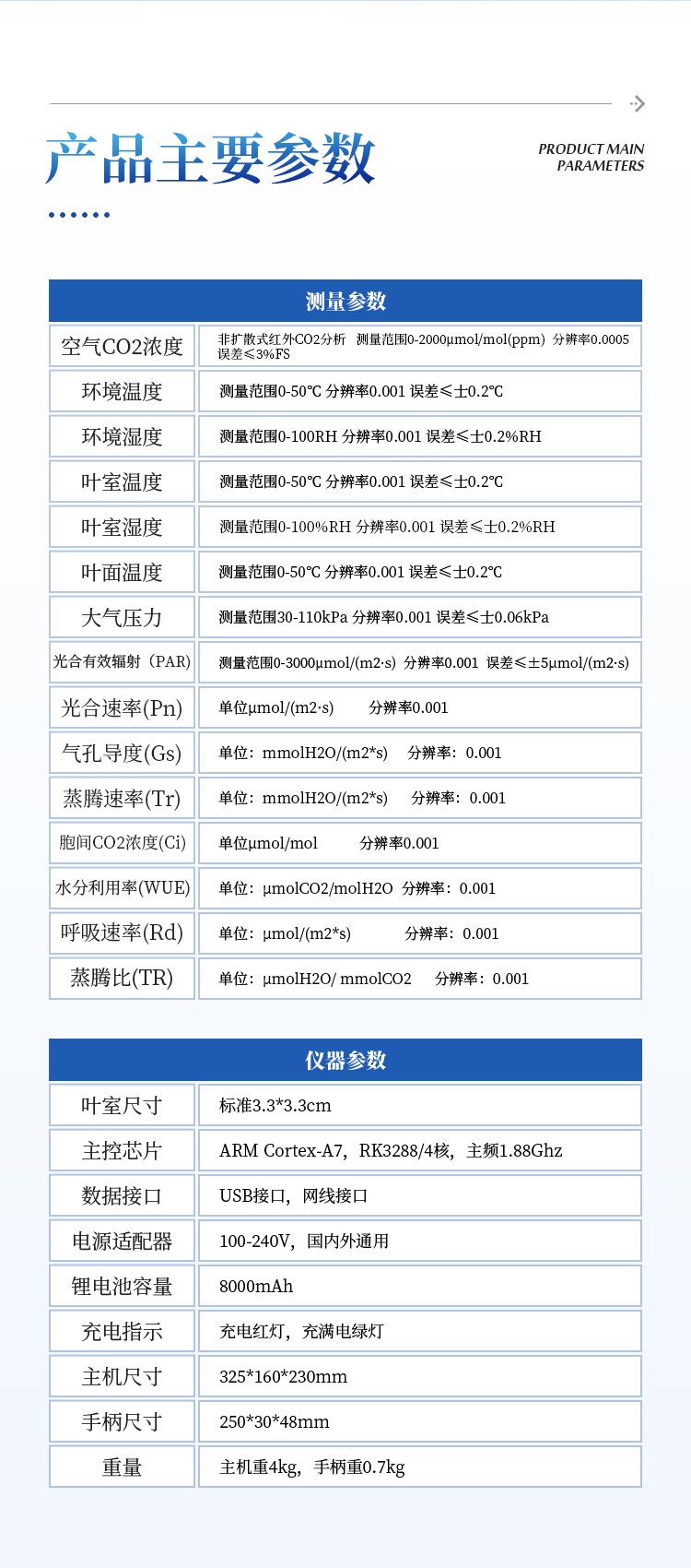 植物蒸腾速率测定仪