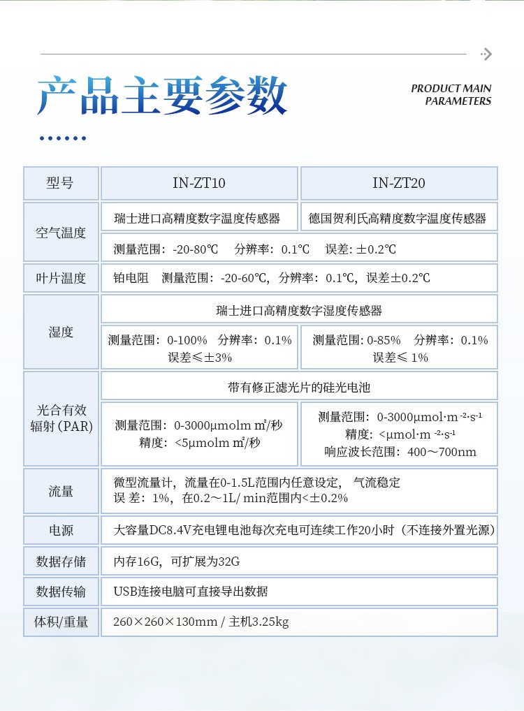 植物蒸腾测定仪 植物蒸腾测定仪