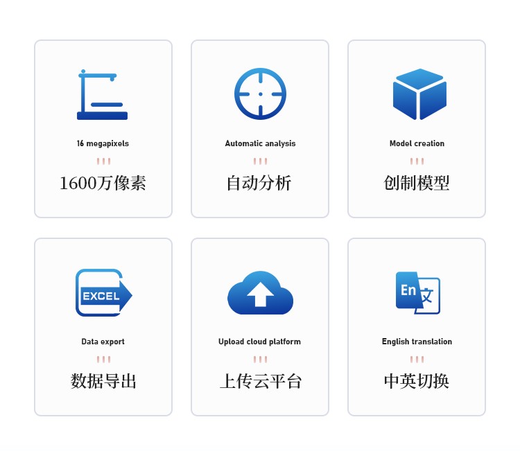 智能考种分析系统