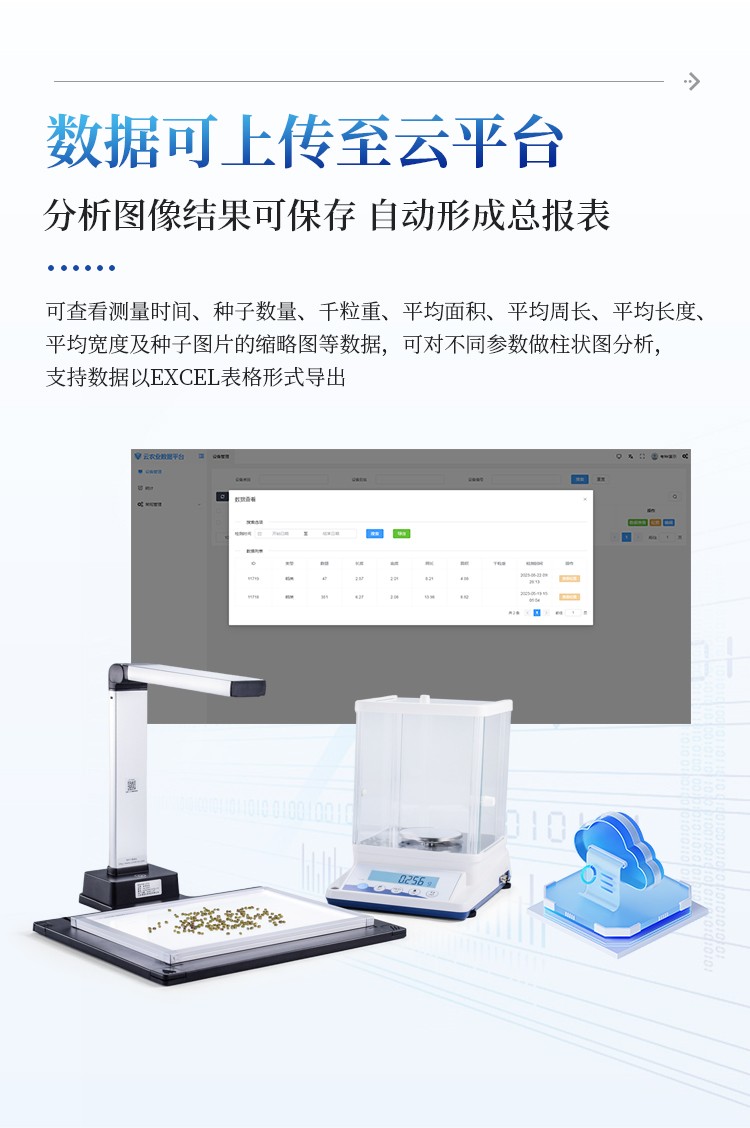 智能考种分析系统