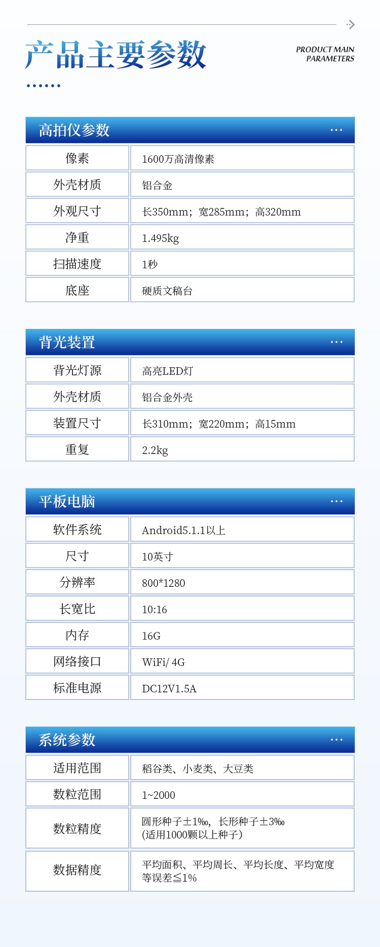 智能考种分析系统