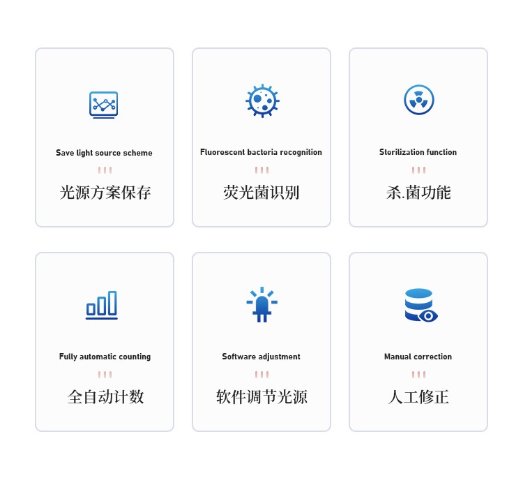 全自动菌落计数仪