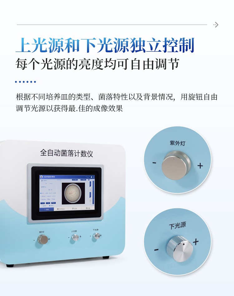 全自动菌落计数仪