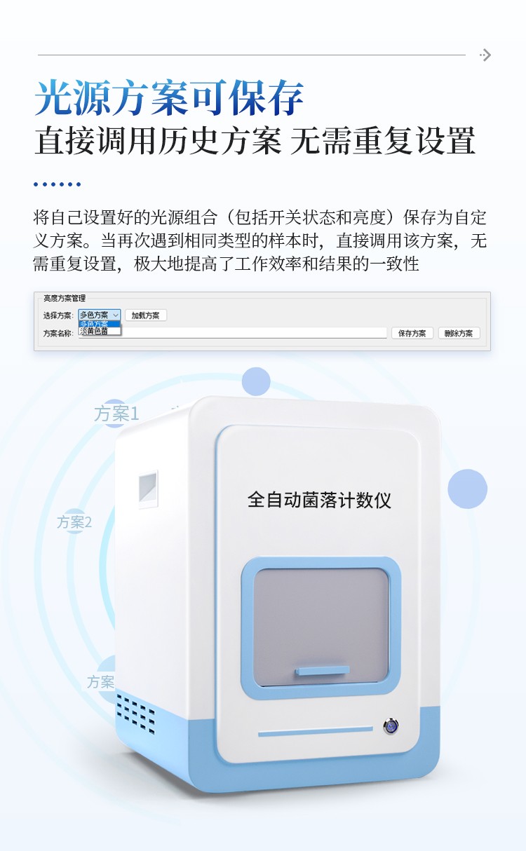 全自动菌落计数仪