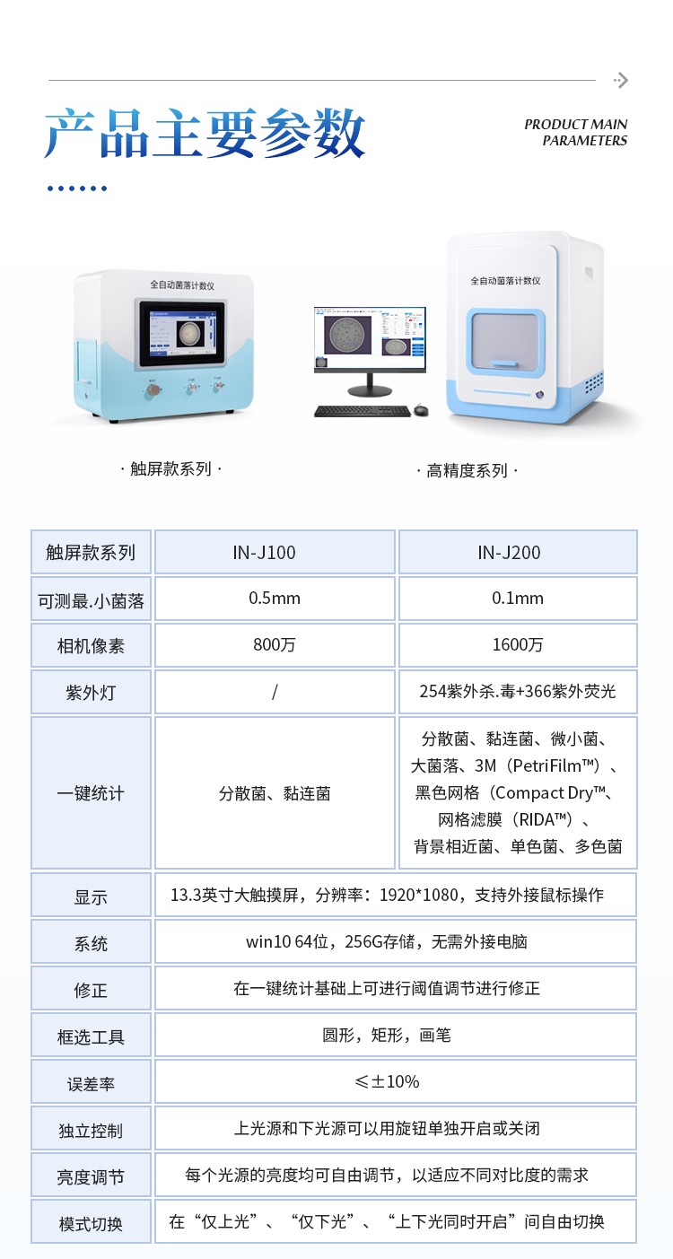 全自动菌落计数仪