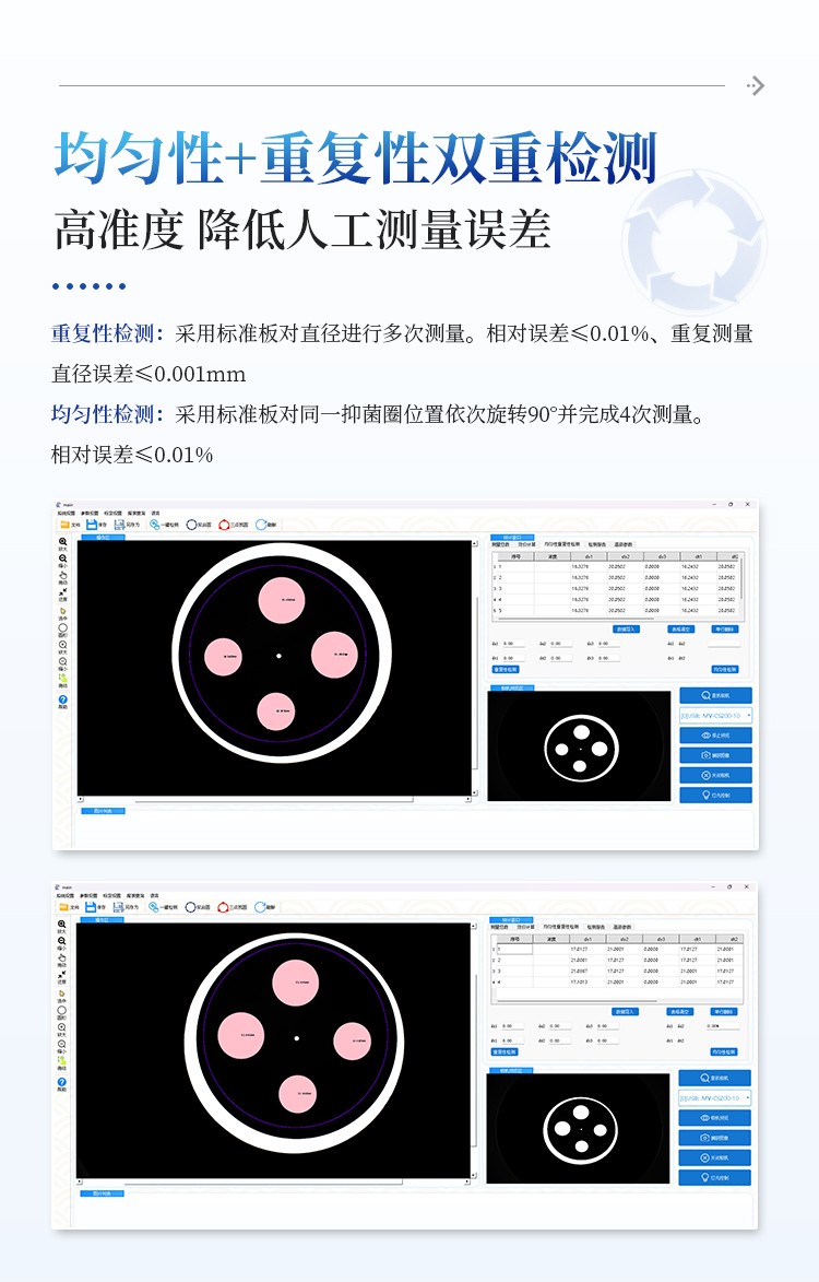抑菌圈测量仪