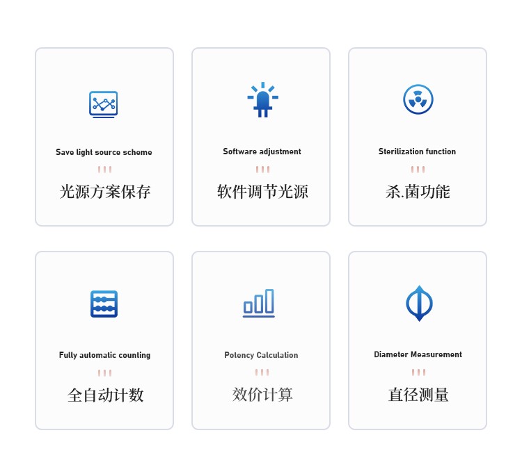 高精度抑菌圈测量及菌落计数仪 高精度抑菌圈测量及菌落计数仪