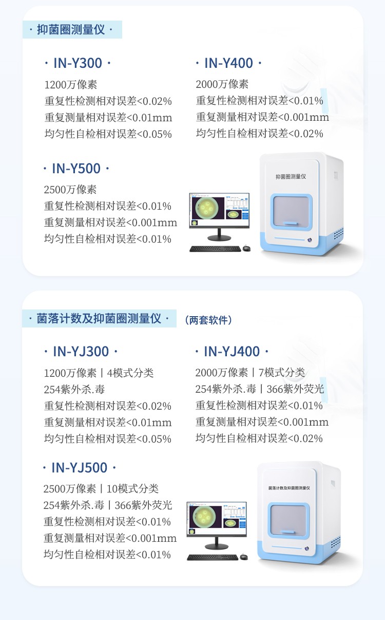 高精度抑菌圈测量及菌落计数仪 高精度抑菌圈测量及菌落计数仪