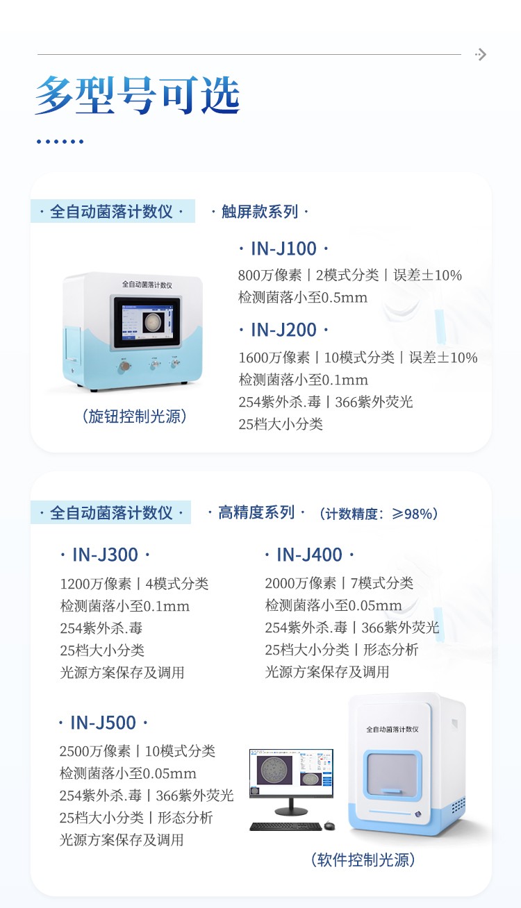 高精度抑菌圈测量及菌落计数仪 高精度抑菌圈测量及菌落计数仪