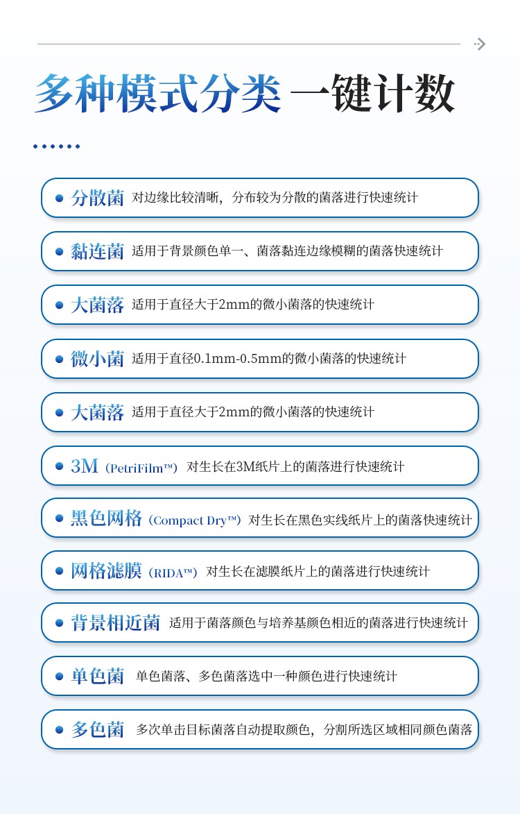 高精度抑菌圈测量及菌落计数仪 高精度抑菌圈测量及菌落计数仪