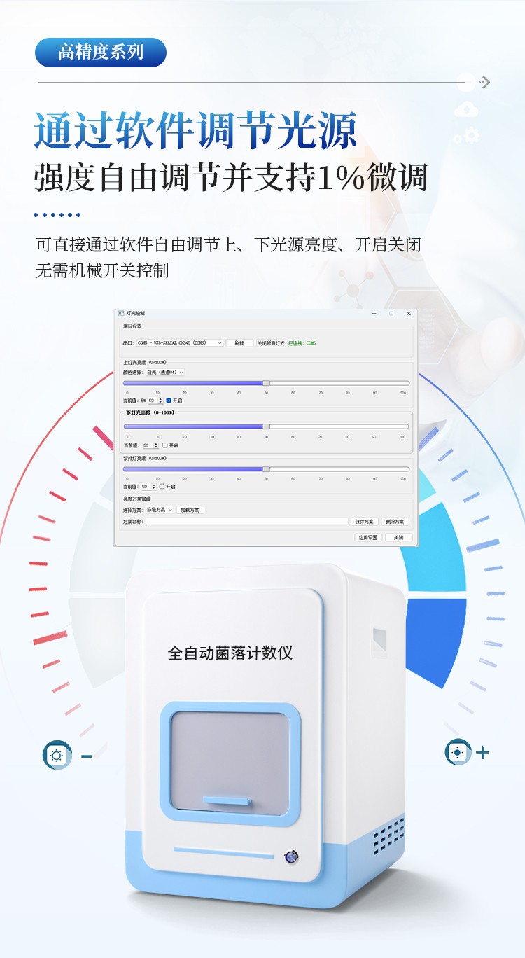 高精度抑菌圈测量及菌落计数仪 高精度抑菌圈测量及菌落计数仪