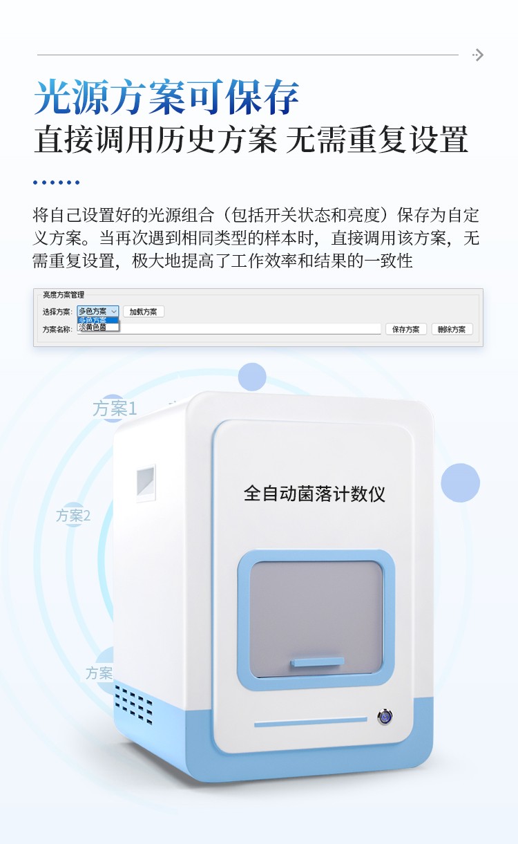 高精度抑菌圈测量及菌落计数仪 高精度抑菌圈测量及菌落计数仪