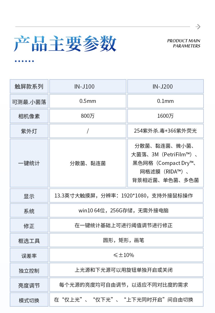 高精度抑菌圈测量及菌落计数仪 高精度抑菌圈测量及菌落计数仪