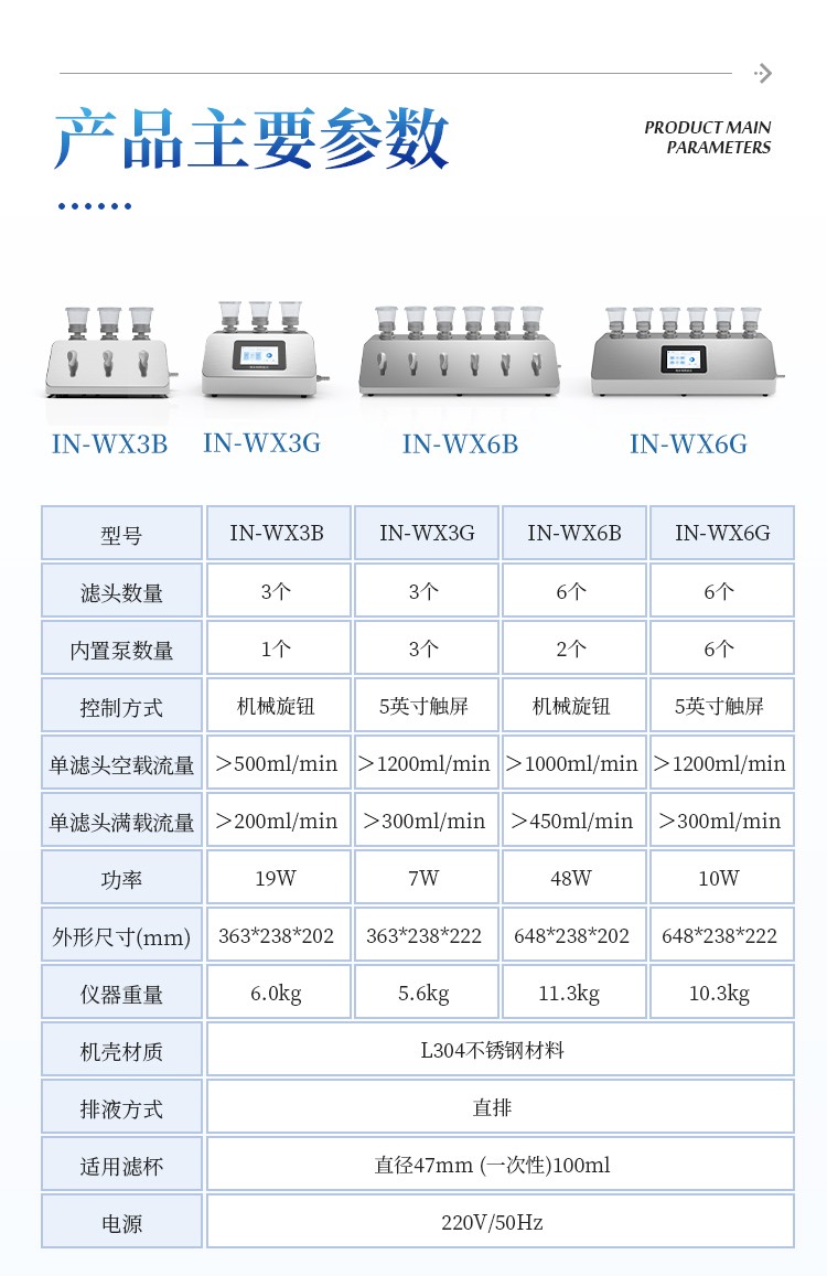 微生物限度过滤系统 微生物限度过滤系统