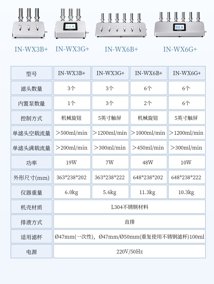 微生物限度过滤系统 微生物限度过滤系统