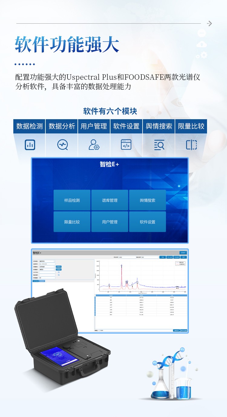 便携式拉曼光谱仪