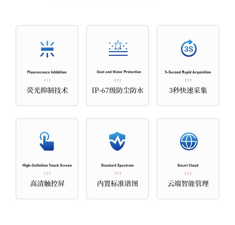 手持式拉曼光谱仪 手持式拉曼光谱仪
