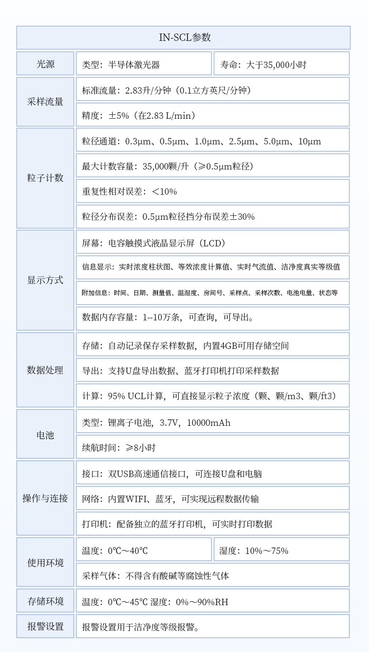 手持式尘埃粒子计数器 手持式尘埃粒子计数器