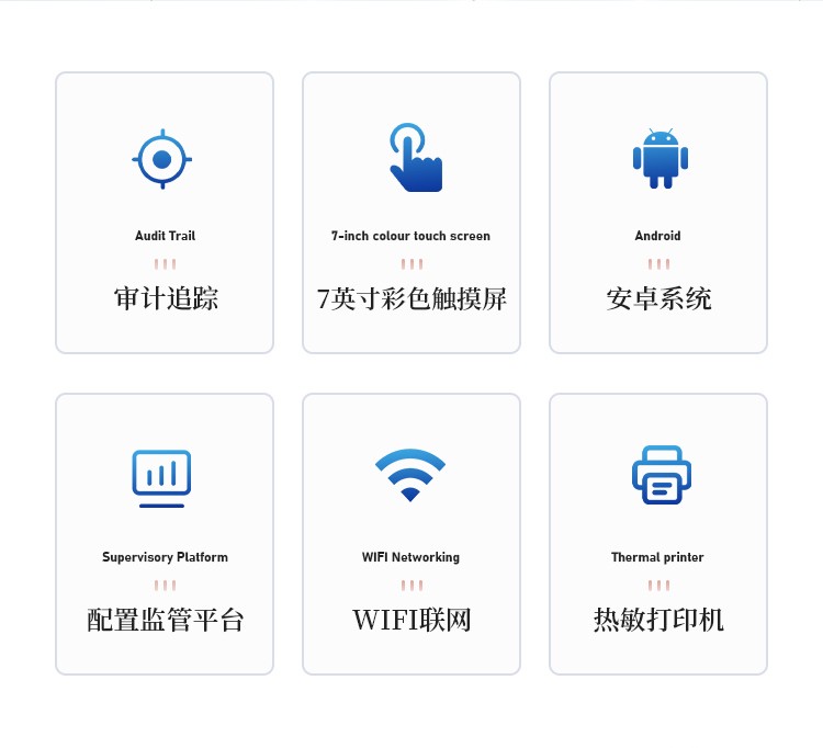 尘埃粒子计数器
