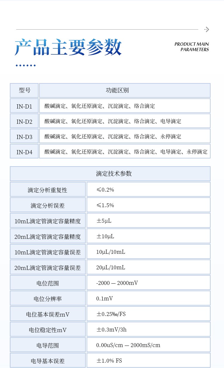 全自动电位滴定仪 全自动电位滴定仪