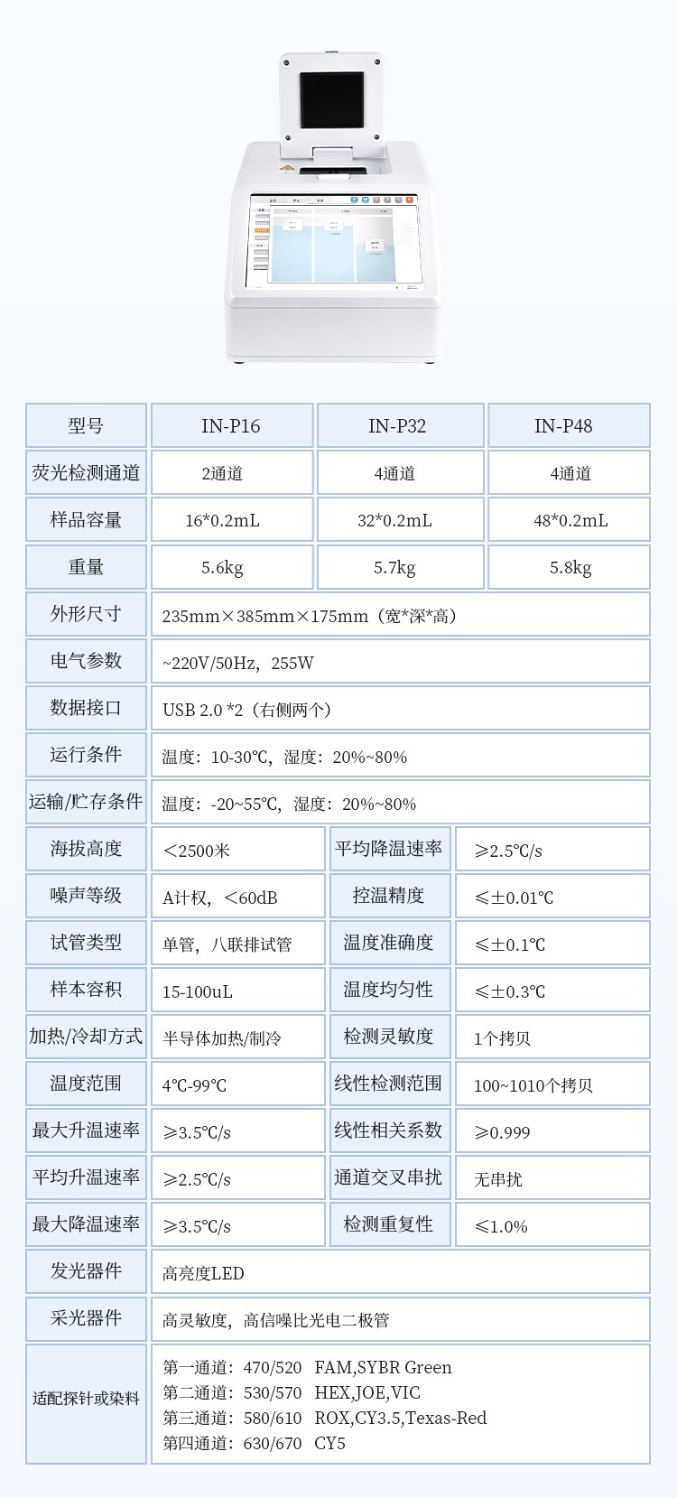 8孔PCR仪 8孔PCR仪