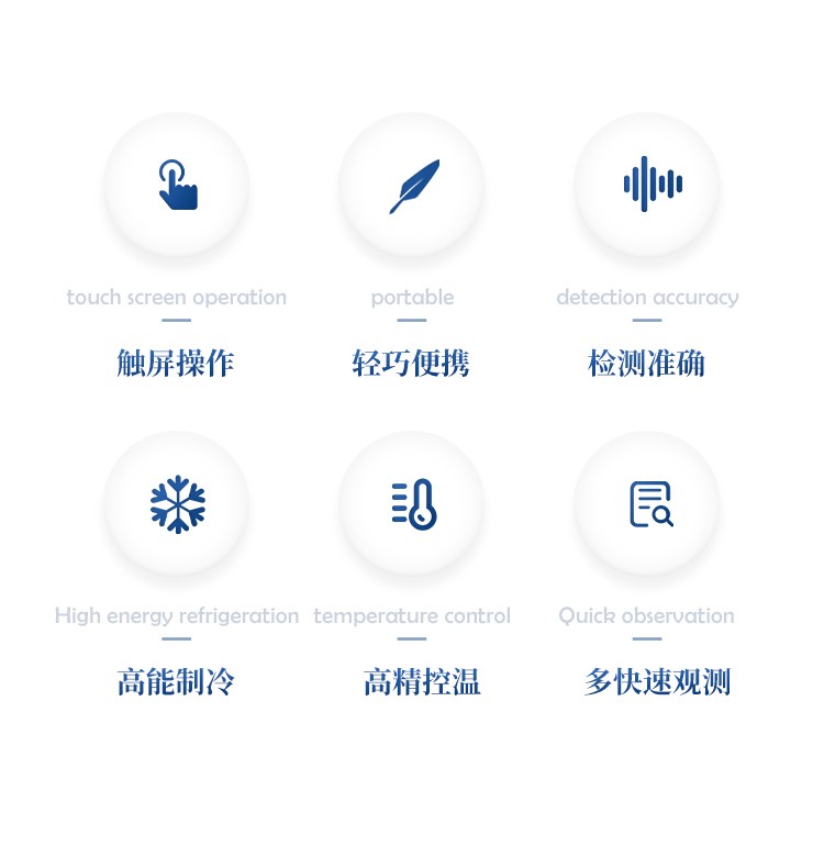 荧光定量PCR仪 荧光定量PCR仪