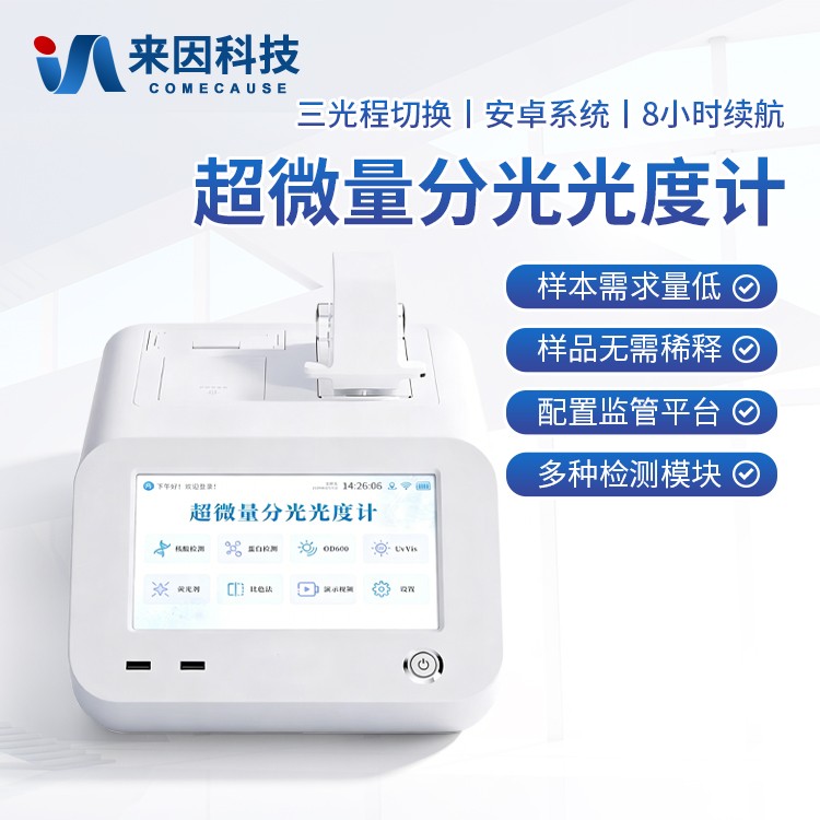 核酸蛋白检测仪IN-CWF2