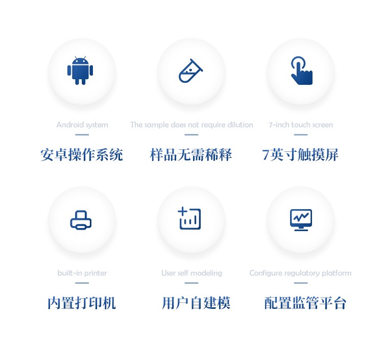 核酸蛋白检测仪 核酸蛋白检测仪