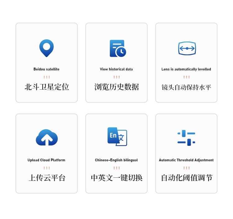冠层分析仪