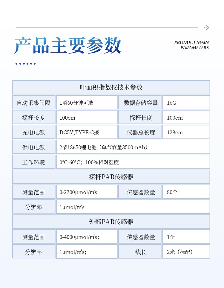植物冠层分析仪