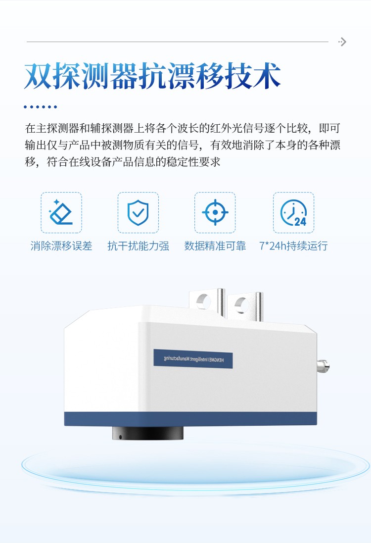 在线近红外水分仪 在线近红外水分仪